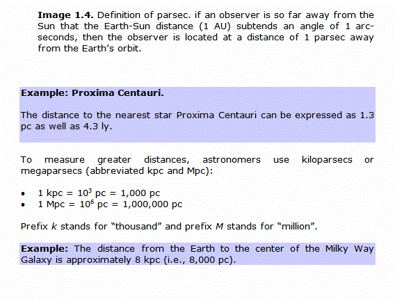 Introductory Astronomy Textbook